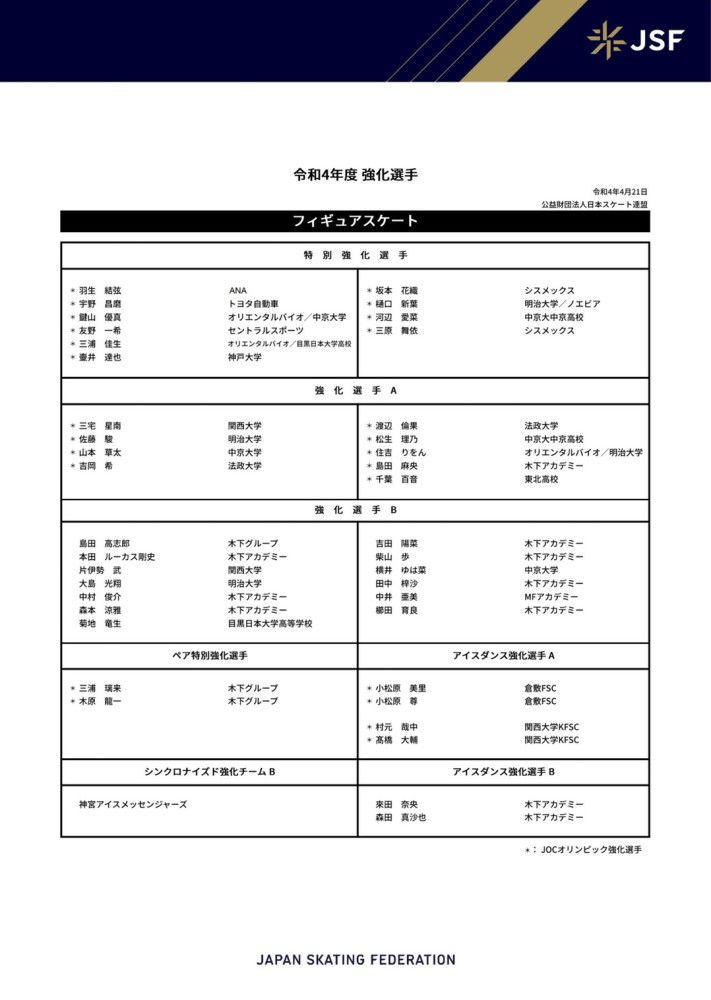 拉特克利夫爵士为首的英力士集团13亿英镑收购曼联25%股份的交易已经官宣，新股东还将全面接手俱乐部足球事务，《每日电讯报》发文谈到了这一情况对曼联现任主帅滕哈赫可能带来的影响。